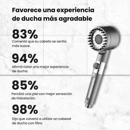 VELQUORA™ Cabezal de ducha con filtro