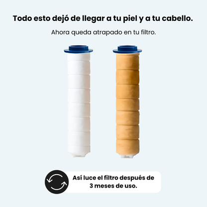 VELQUORA™ Cabezal de ducha con filtro